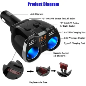 GREEN LION CAR CHARGER QC3.0 120W